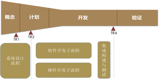 &#20061;&#28216;