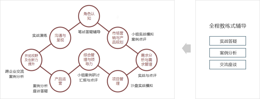 &#20061;&#28216;
