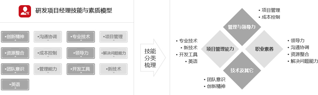 &#20061;&#28216;